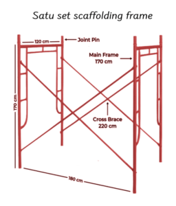 frame